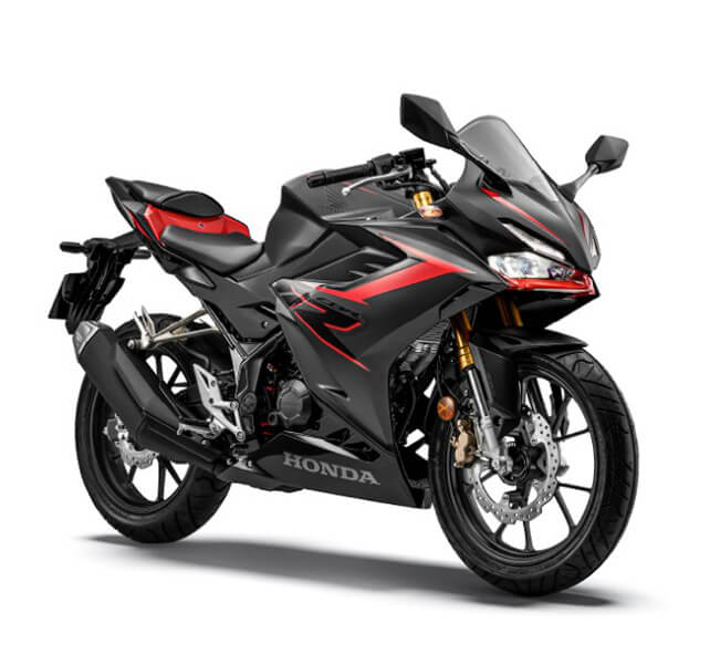cbr150r-menu-1